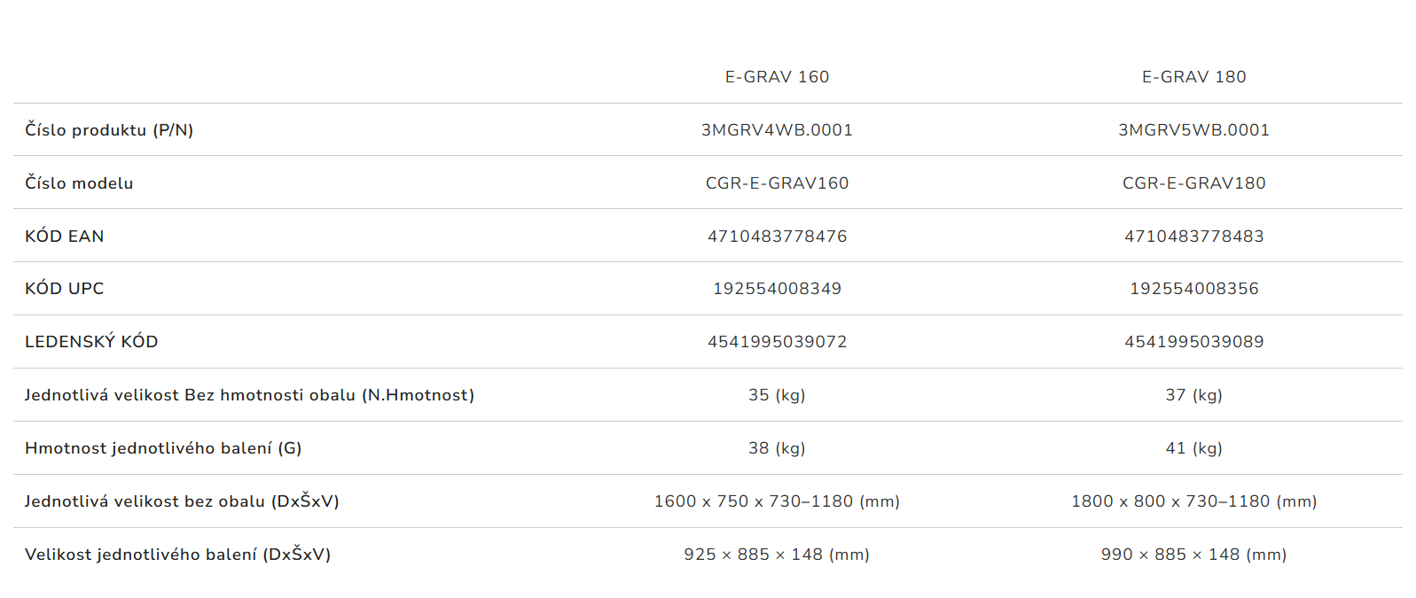 Snímek obrazovky 2026-03-24 095655